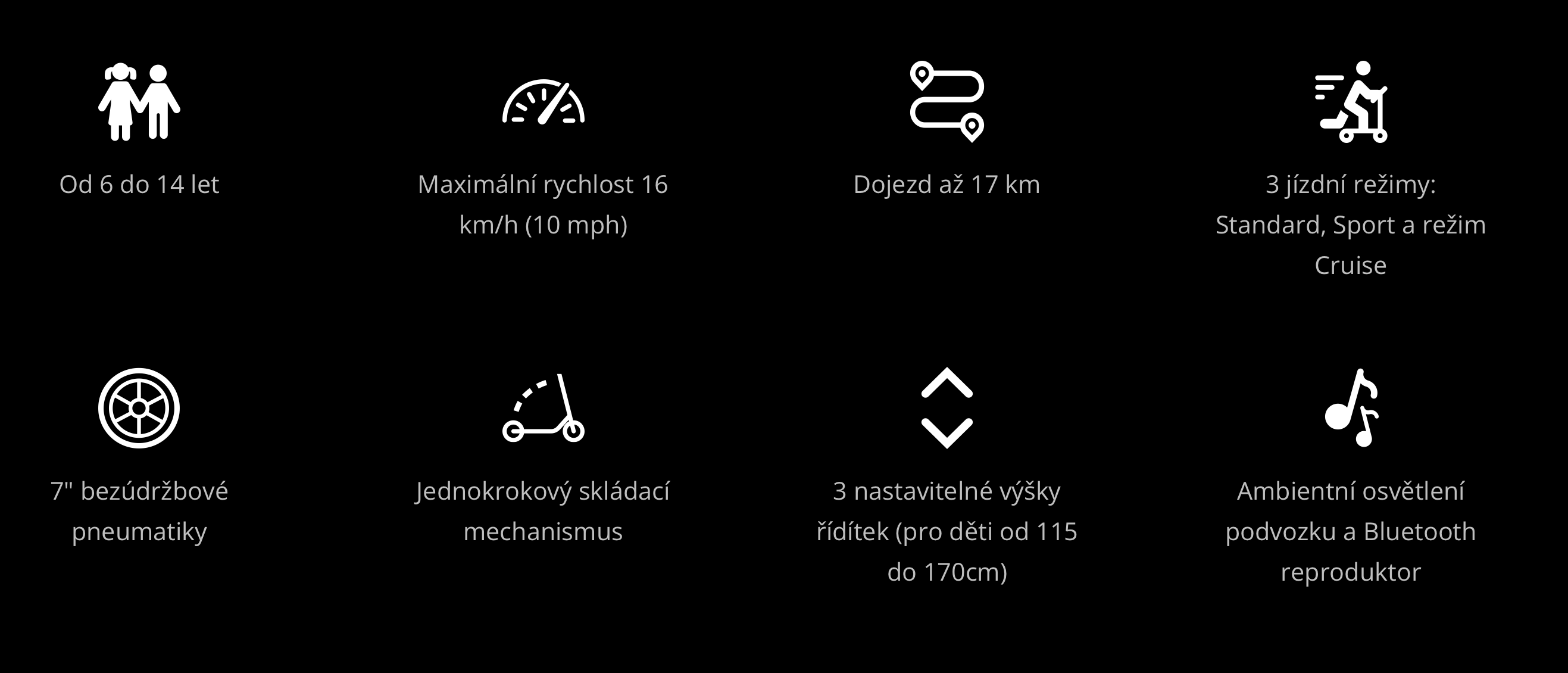 C2 pro params